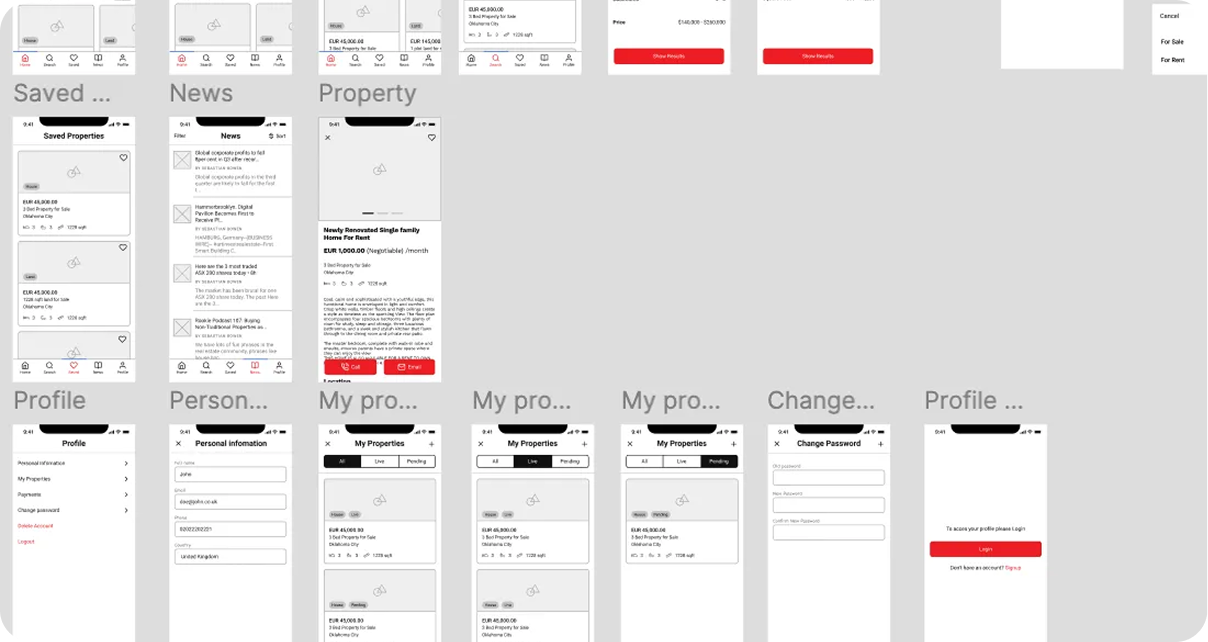 RealEstateDepot wireframes