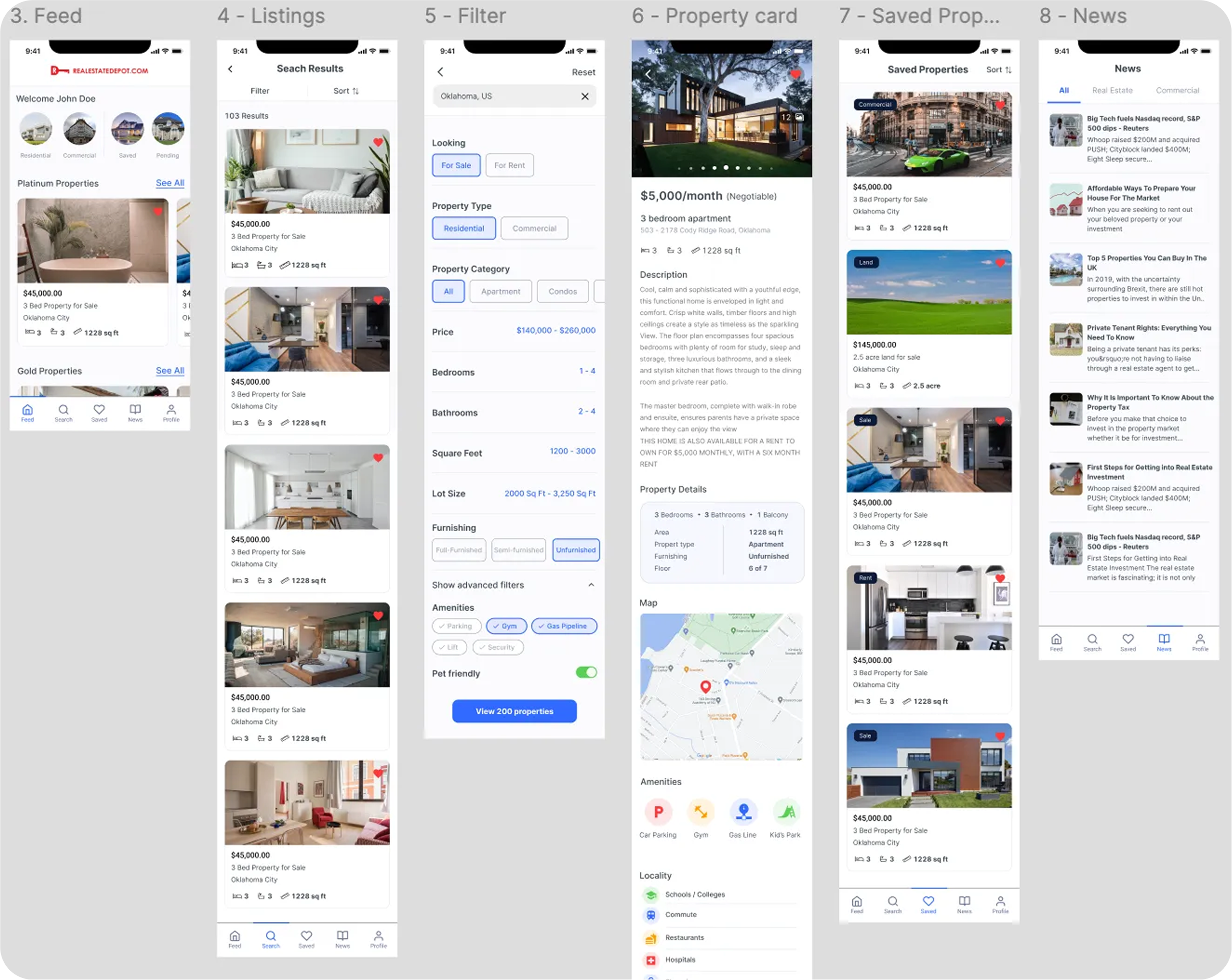 RealEstateDepot flows