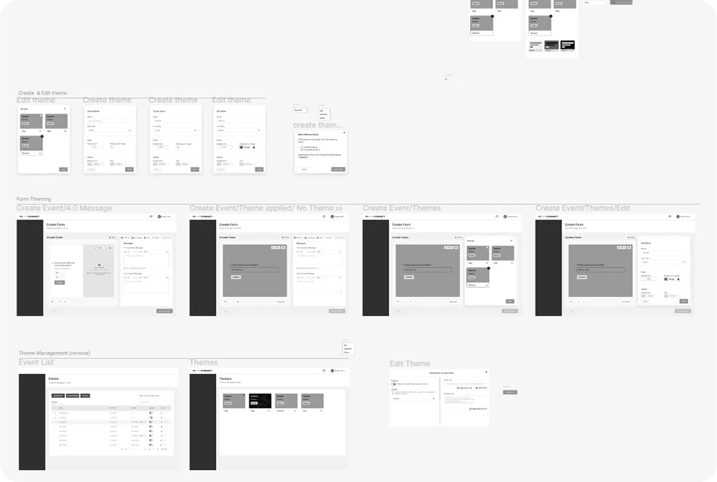 RMP-Connect dashboard